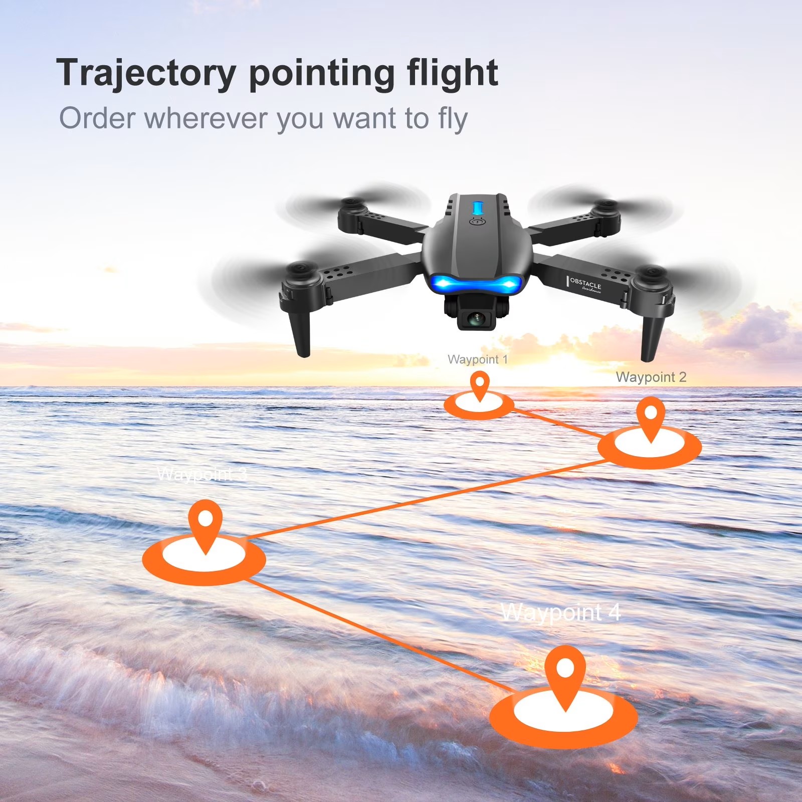 The 2026 Upgraded E88PRO MAX F - Drone Camera Lens recension och pris
